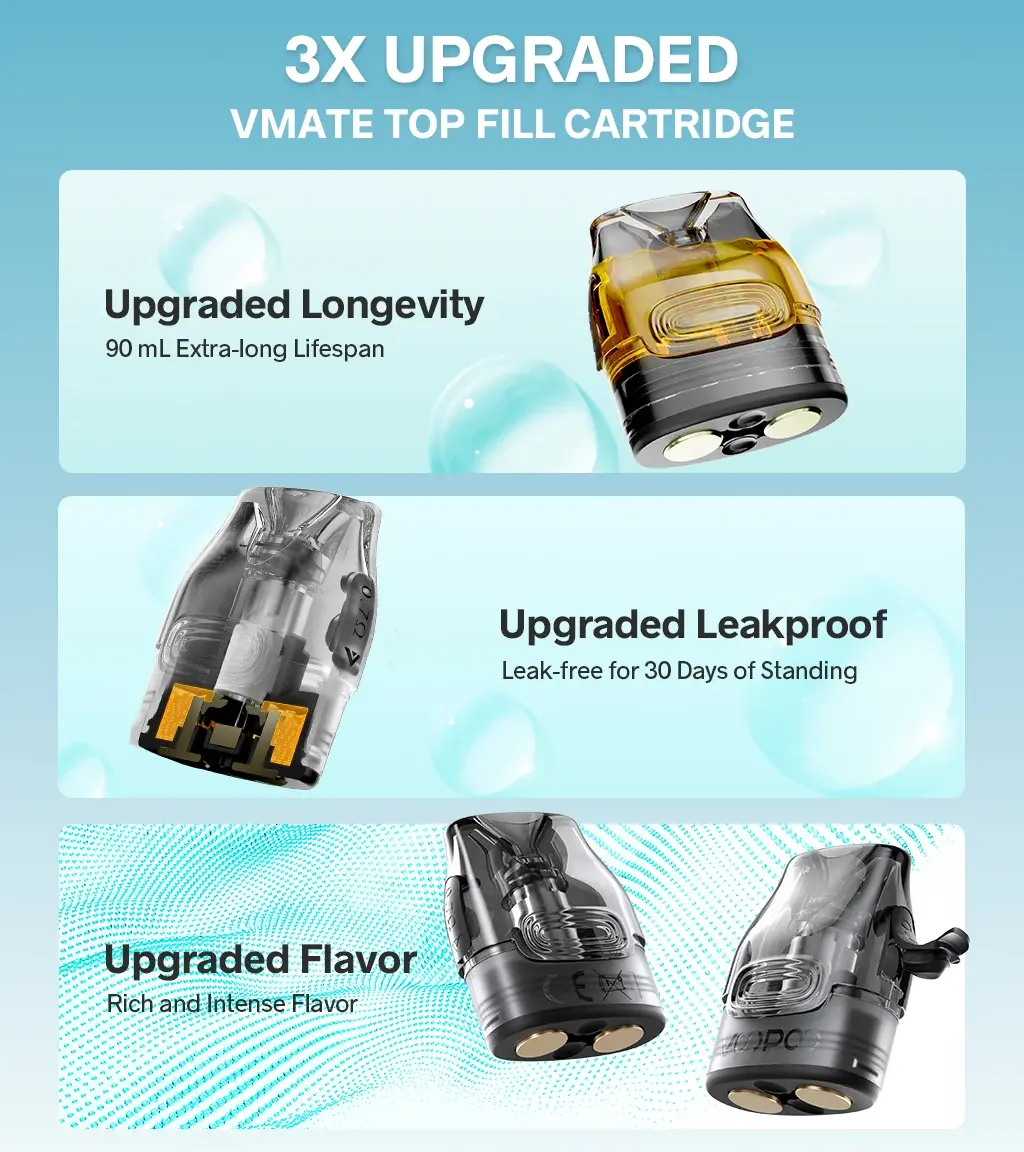 VOOPOO's VMATE i3 poster — the VMATE Top Fill Cartridge, upgraded three ways: longevity, leakproofing and flavour
