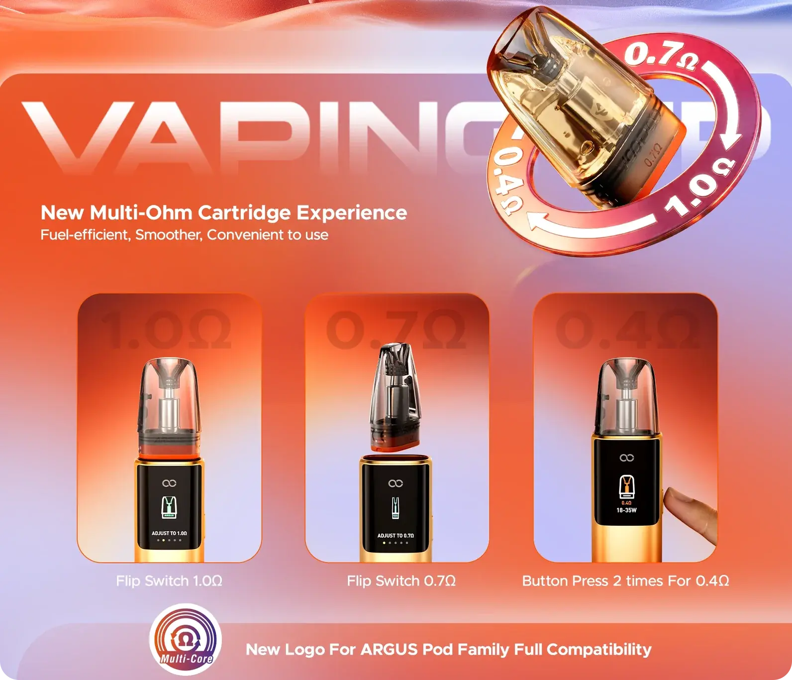 VOOPOO's ARGUS G4 poster — the Multi-Ohm cartridge: flip for 1.0Ω or 0.7Ω, press the button twice for 0.4Ω