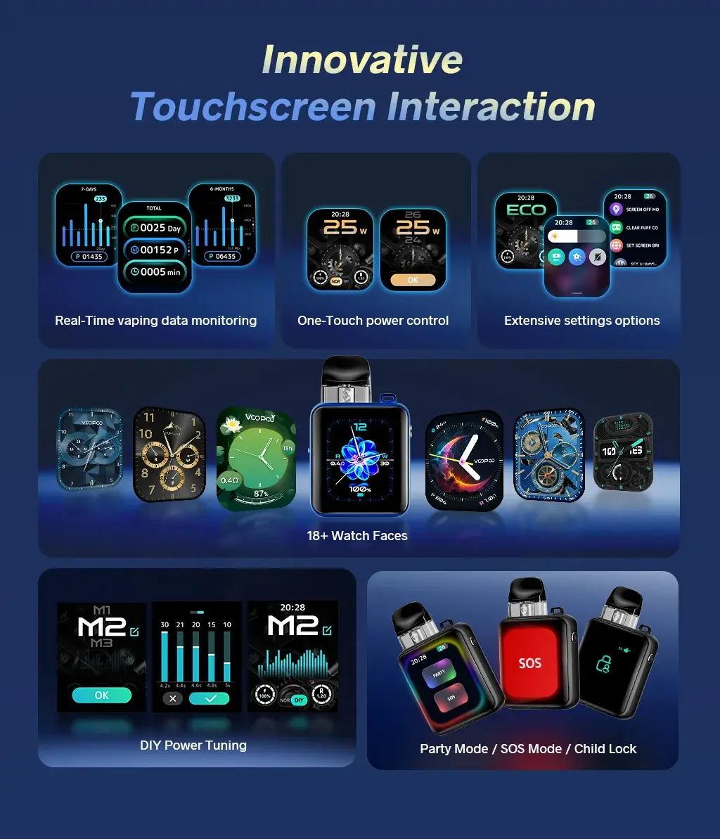 VOOPOO's ARGUS P3 poster — touchscreen interaction: vaping data, one-touch power, settings, 18+ watch faces, DIY power tuning and the Party / SOS / Child Lock modes
